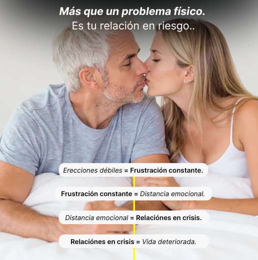 JJLBRO | Activador de Flujo sanguineo.